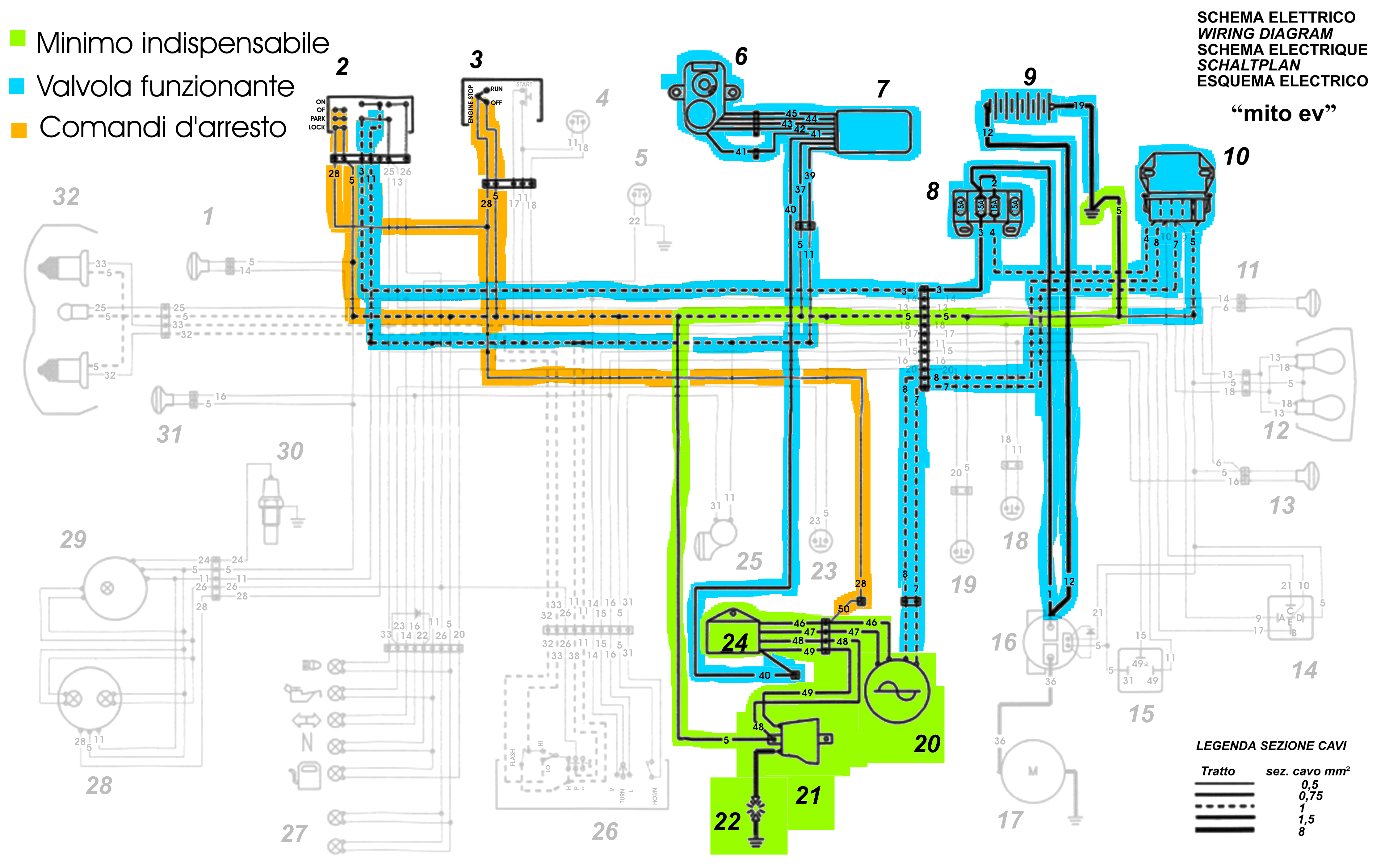 Schema elettrico nsr 125