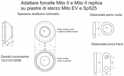 distanziali