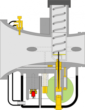 Schema Carburatore