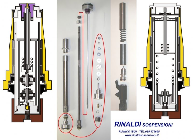 kit rinaldi completo